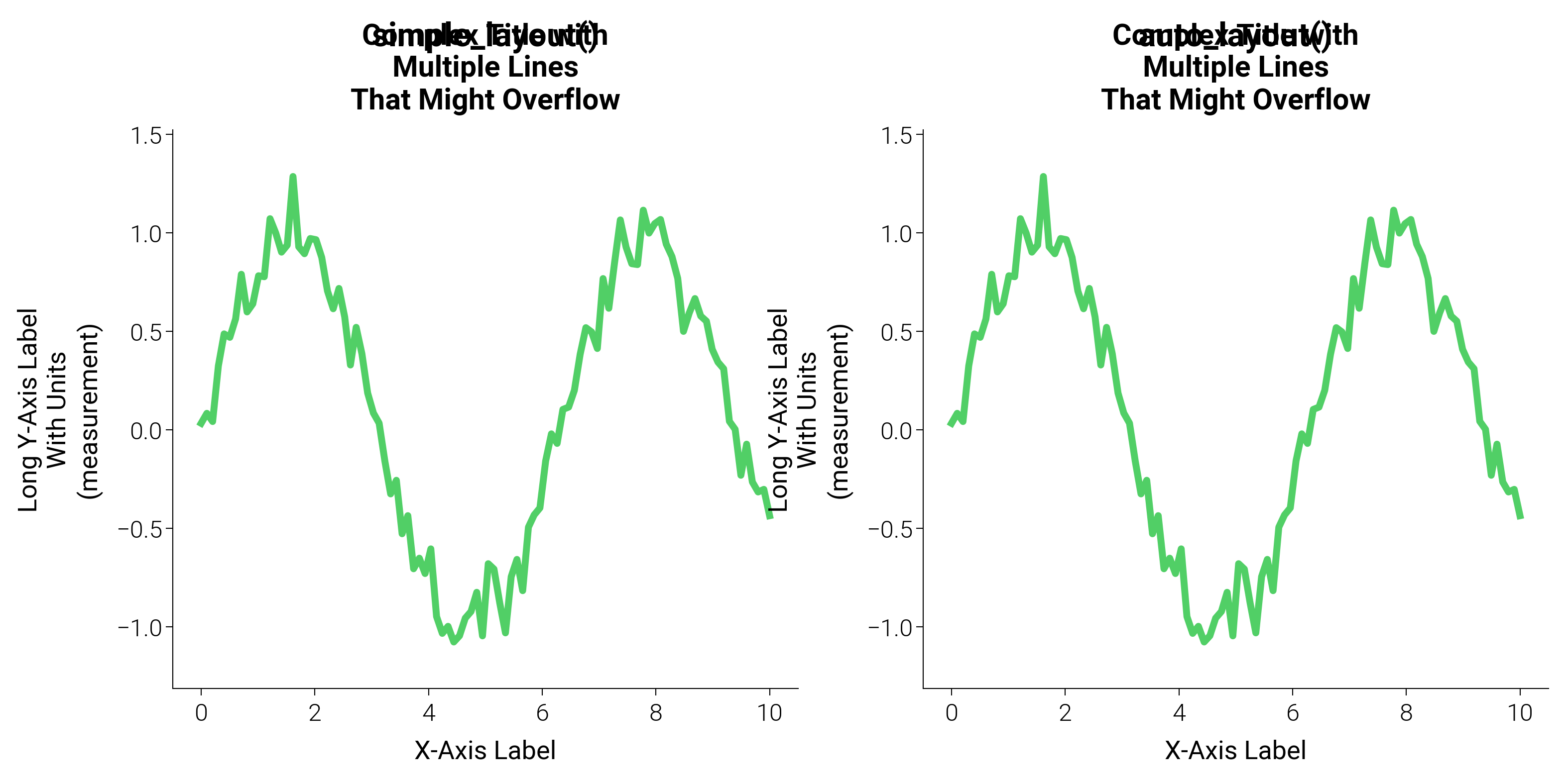 Complex Title with Multiple Lines That Might Overflow, Complex Title with Multiple Lines That Might Overflow