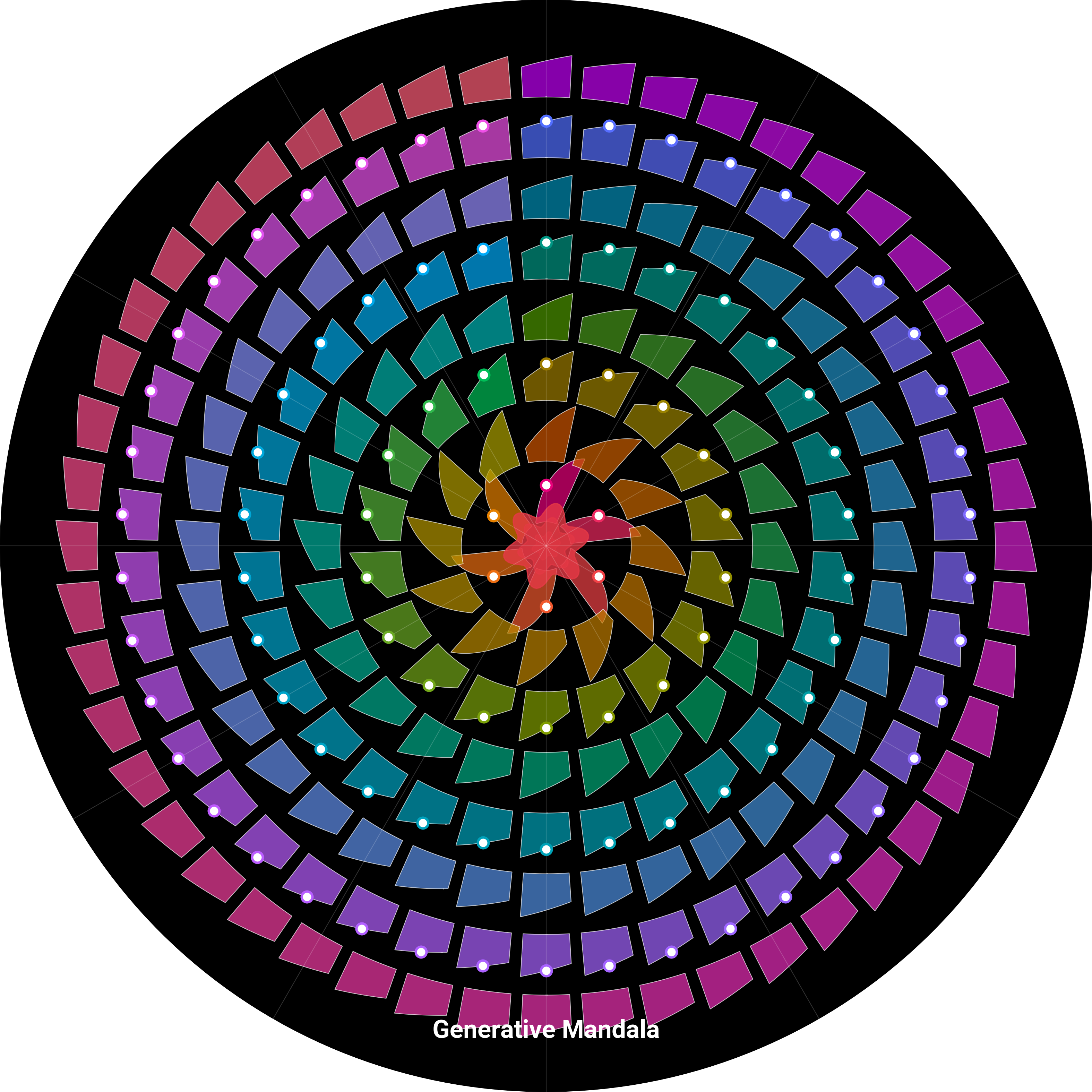 plot geometric mandala