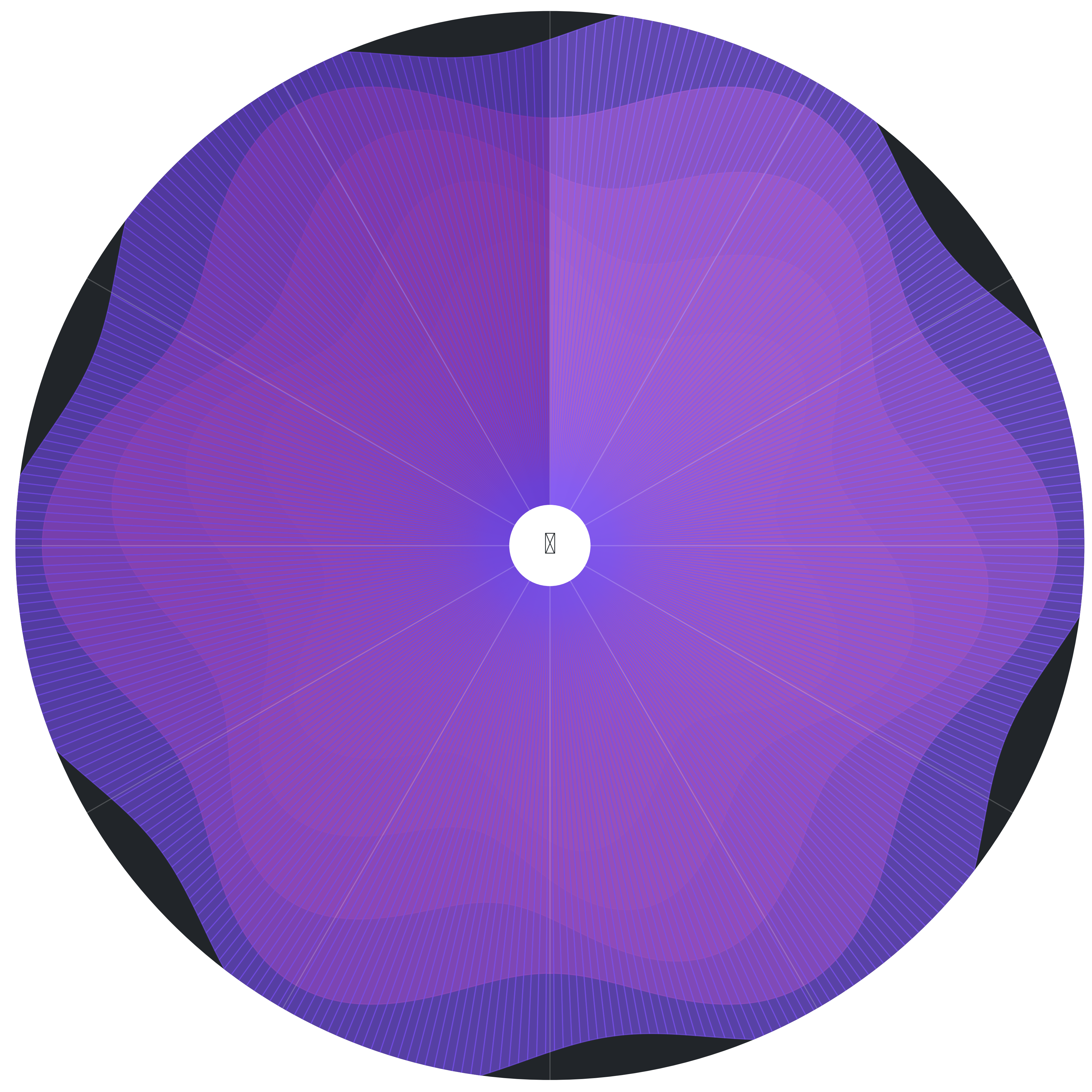 plot gradient flow field