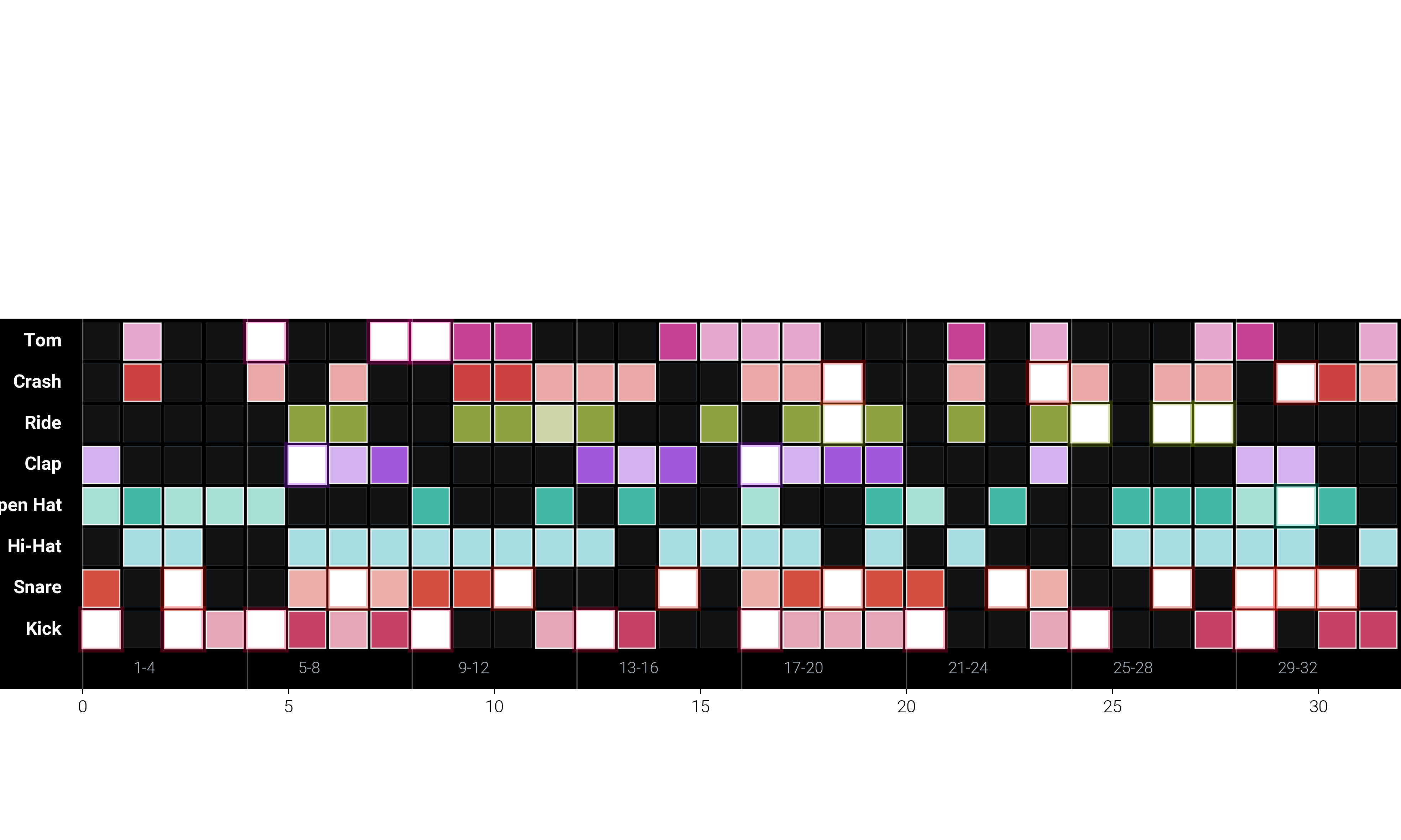 plot music waveform art