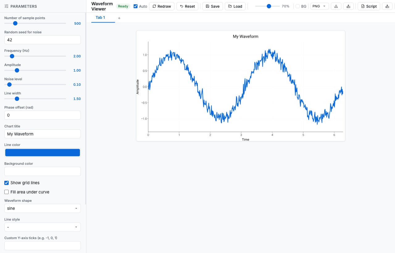 Interactive parameter viewer — Default